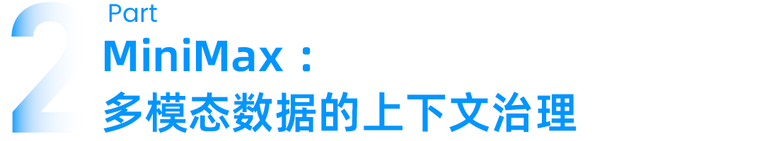 MiniMax 多模态上下文治理主题
