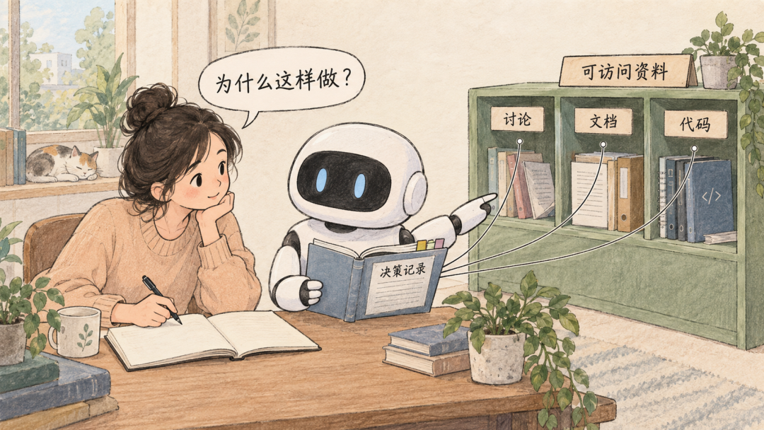 Codex 留存团队讨论与决策过程
