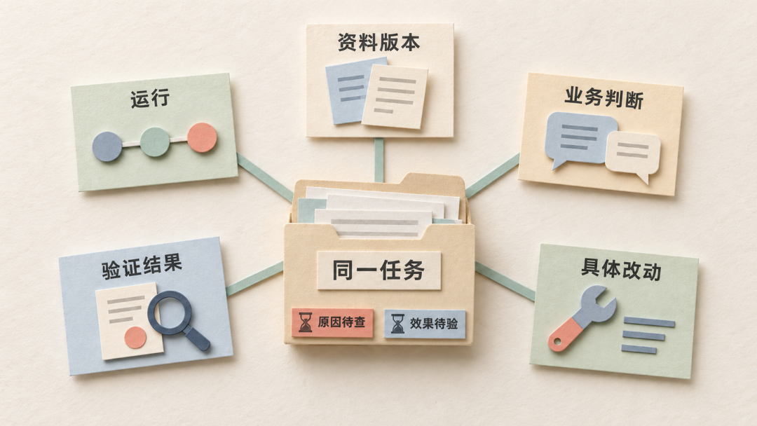 关联任务运行与验证结果的记录方式