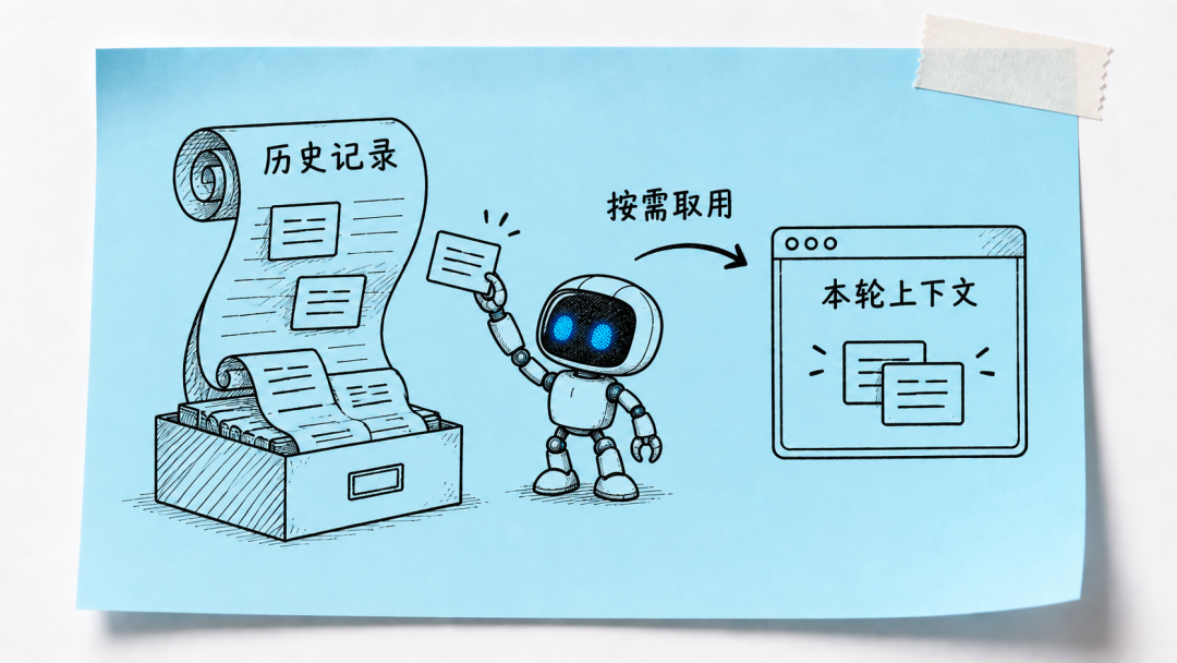 帖子中的追问讲解图4