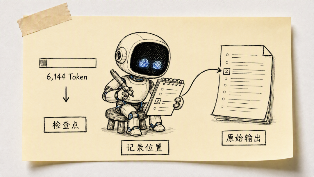 第一招：在预算耗尽前，保存带索引的检查点讲解图5