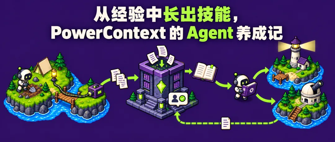 minimax 社区推荐与关注引导图4