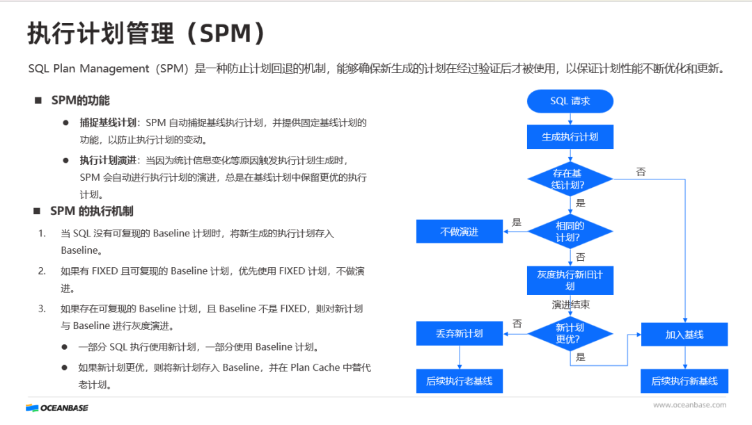SPM 测试讲解图29