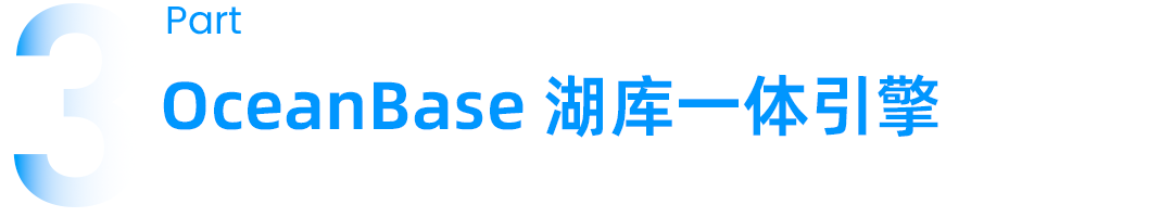 OceanBase AI湖库内容讲解图8