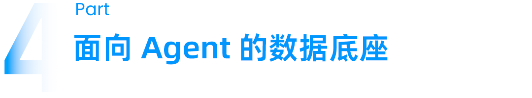 OceanBase AI湖库内容讲解图12