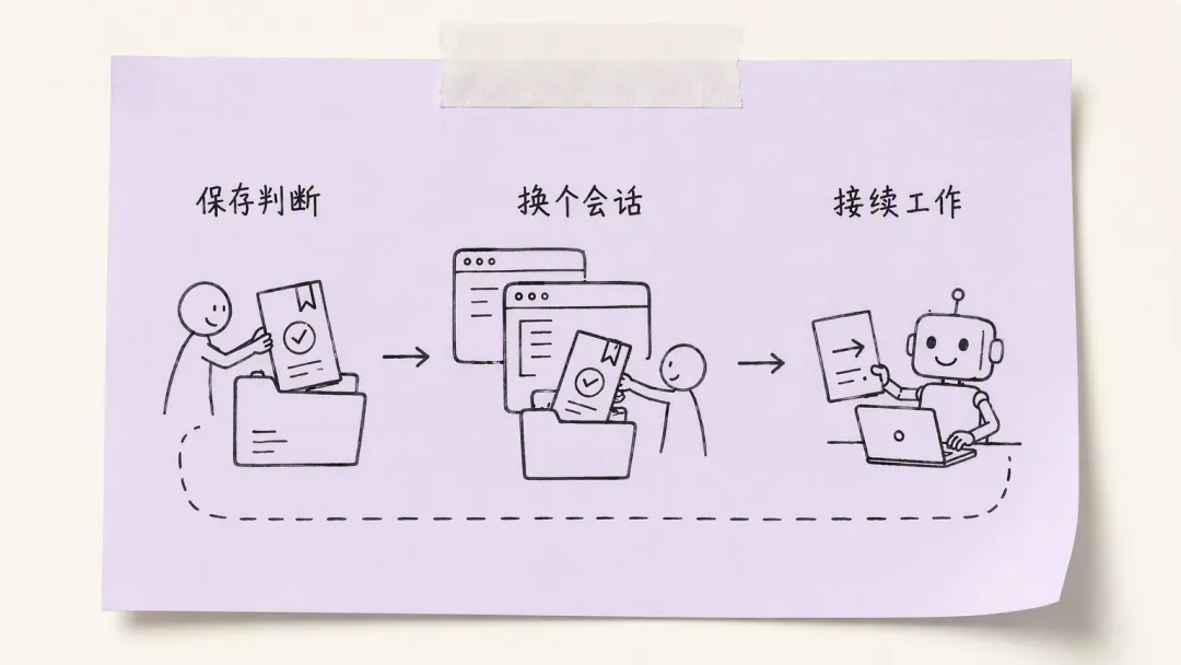 小试牛刀：用 3 分钟开始一次真实体验讲解图14