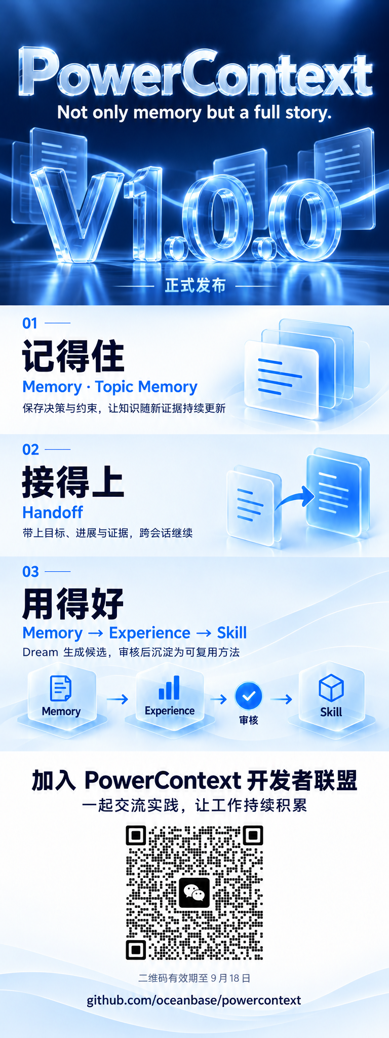 总结讲解图20