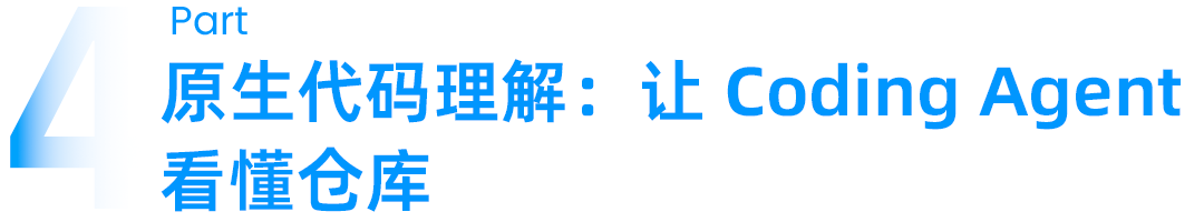 加入 Jev 后问答准确率对照