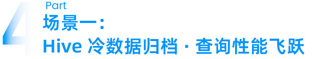 改造后 JuiceFS 与 OceanBase 分层架构