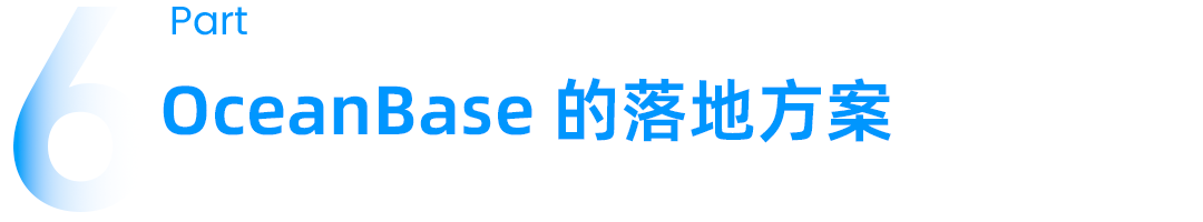 Checkpoint 与训练迭代效果数据