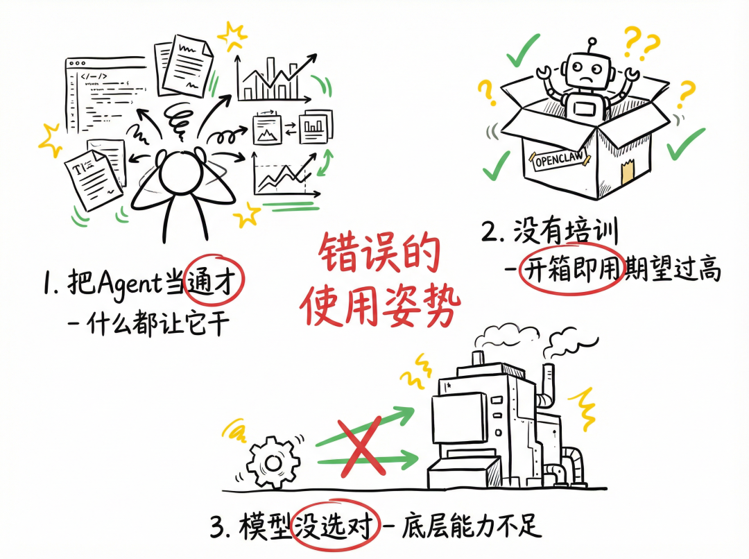OpenClaw 为什么越用越好用?